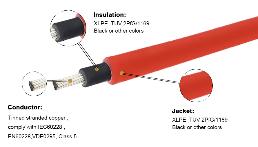 single-core and dual-core PV1-F photovoltaic cables