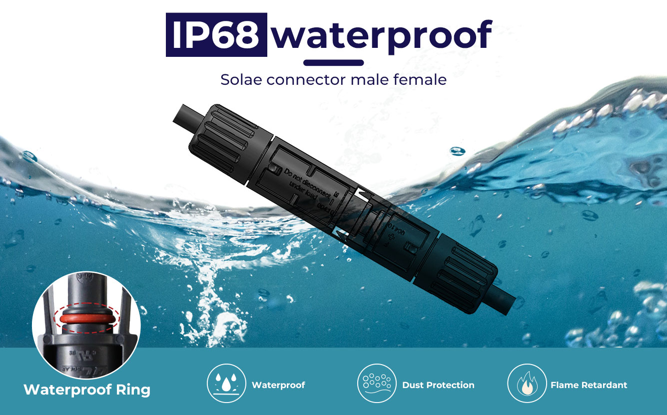 نوع H1Z2Z2-K Y في الحزام الشمسي المتوازي